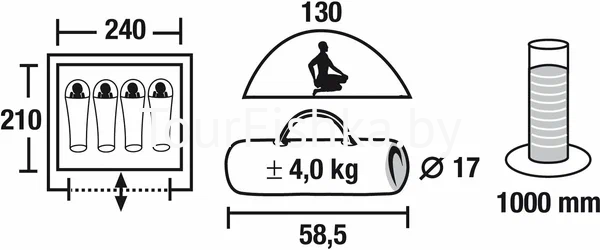 Аренда палатки кемпинговой четырехместной